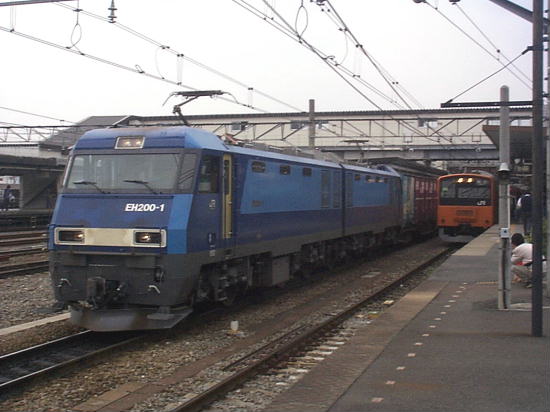 EH200-1ƒ201nd
