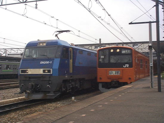 EH200-1ƒ201nd
